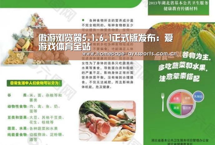 傲游浏览器5.1.6.1正式版发布:爱游戏体育全站(图3) 爱游戏官网
